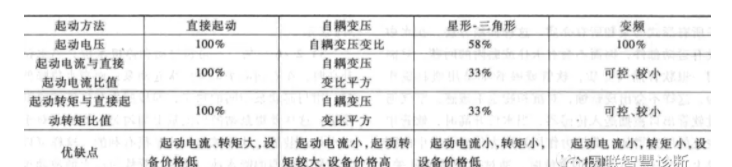 1644542296716131.png image.png